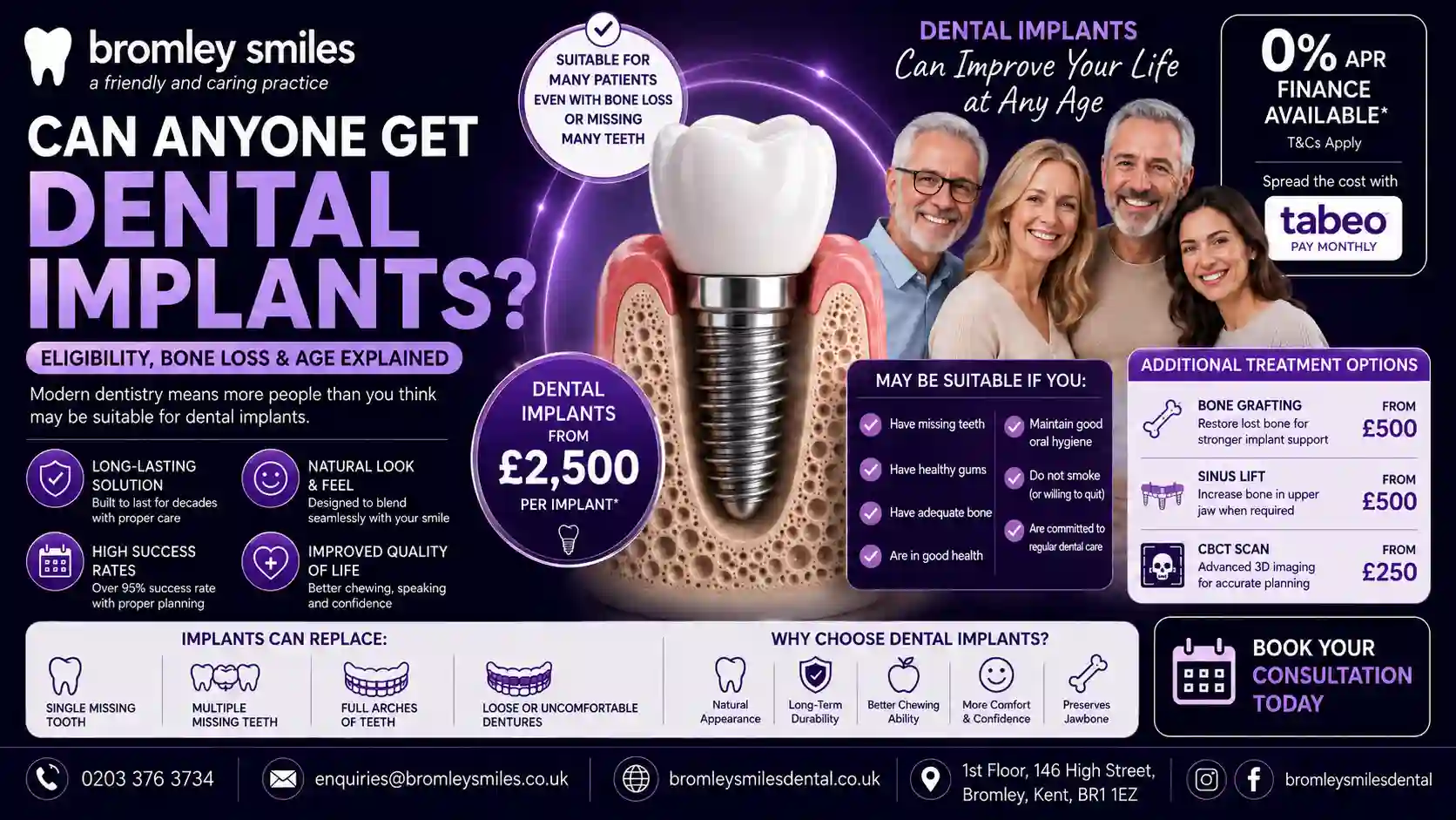 Can-anyone-get-dental-in-bromely-smiles