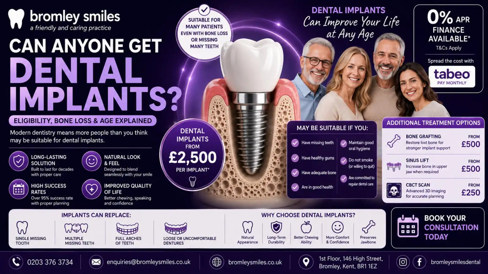 Can-anyone-get-dental--in-bromely-smiles